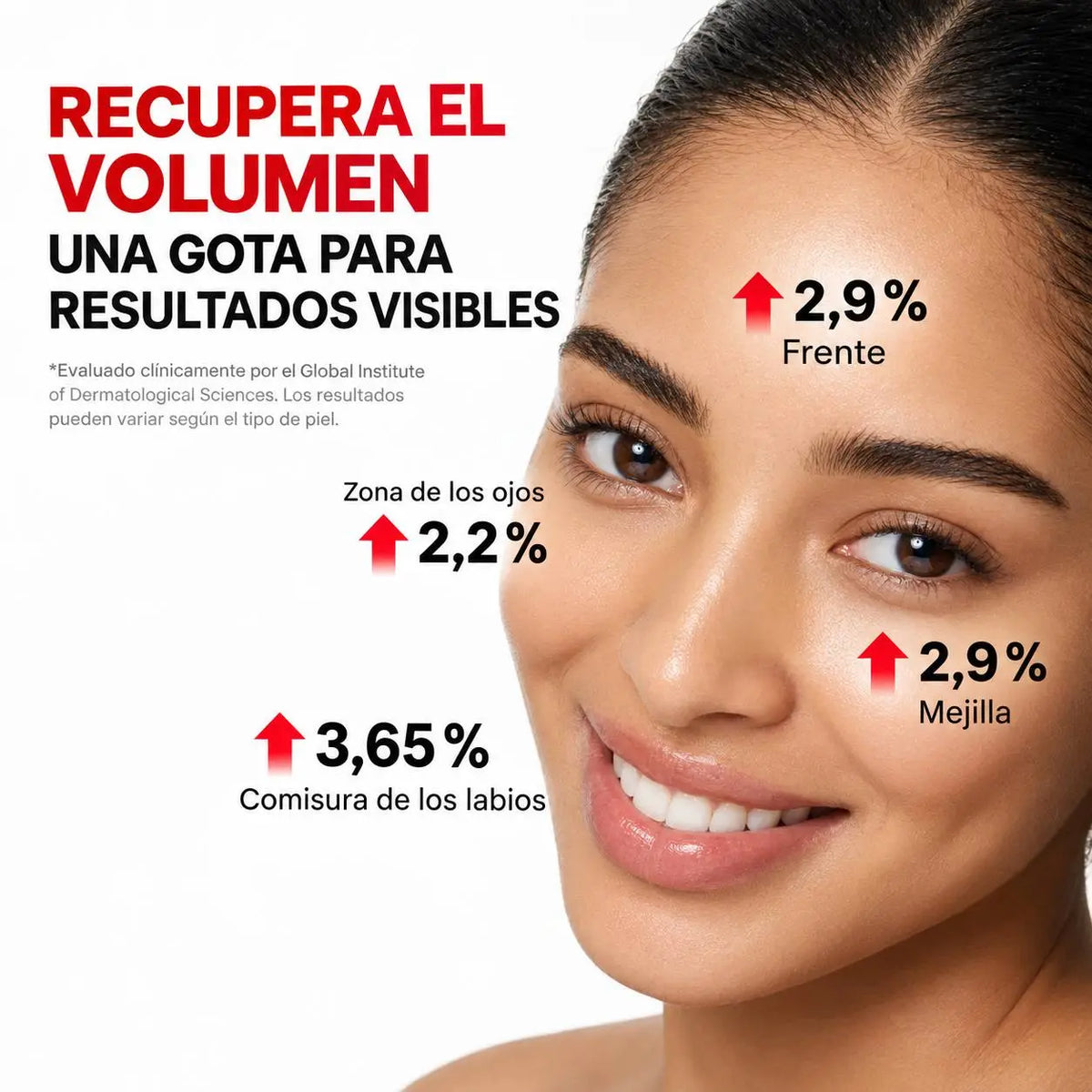 Sérum Medicube EGF NAD+ 30 ml + Mascarilla de Regalo